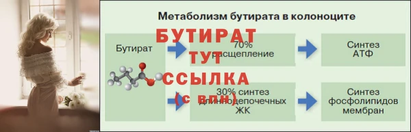 кокаин VHQ Заволжск